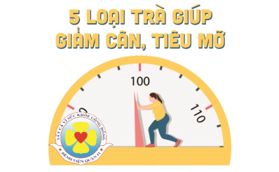 5 loại trà giúp giảm cân, tiêu mỡ